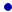 bullet gif